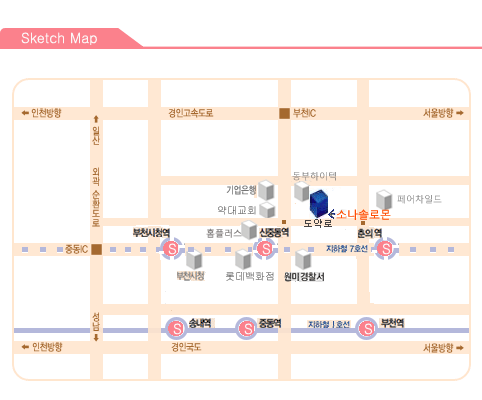  Export/Import Service