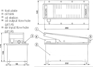 Use Reservoir Capacity : 1800cc 